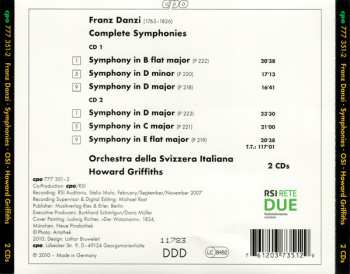 2CD Howard Griffiths: Complete Symphonies