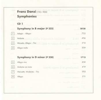 2CD Howard Griffiths: Complete Symphonies