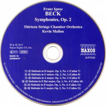 CD Kevin Mallon: Symphonies, Op. 2