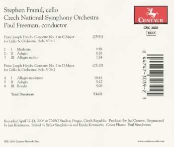 CD Joseph Haydn: Concertos Nos. 1 And 2 For Cello & Orchestra
