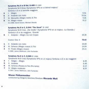 4CD/Caja Franz Schubert: The Complete Symphonies