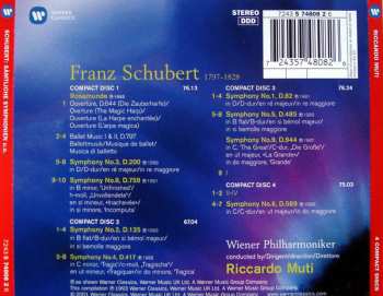 4CD/Caja Franz Schubert: The Complete Symphonies