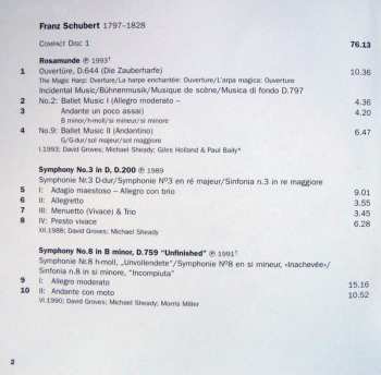4CD/Caja Franz Schubert: The Complete Symphonies