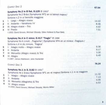 4CD/Caja Franz Schubert: The Complete Symphonies