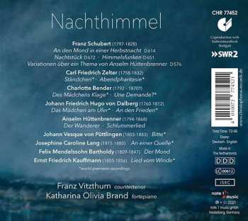 CD Franz Vitzthum: Nachthimmel