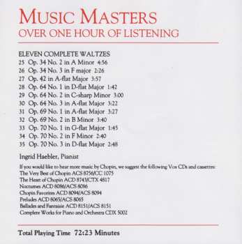 CD Frédéric Chopin: The Story Of Chopin In Words And Music