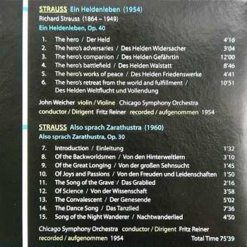 10CD/Caja Fritz Reiner: Fritz Reiner & The Chicago Symphony Orchestra: Milestones Of A Legendary Conductor