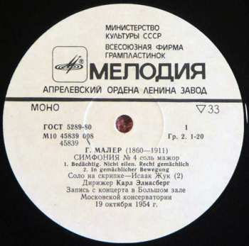 LP Gustav Mahler: Symphony No. 4