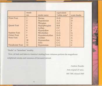 CD Giovanni Gabrieli: The Antiphonal Music Of Gabrieli