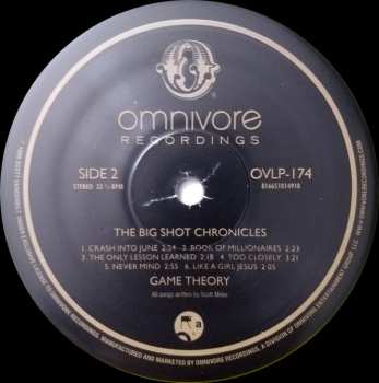 LP Game Theory: The Big Shot Chronicles LTD | CLR