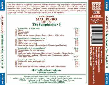 CD Gian Francesco Malipiero: Symphonies Nos. 5, 6, 8 & 11