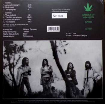 LP Gila: Night Works LTD | NUM