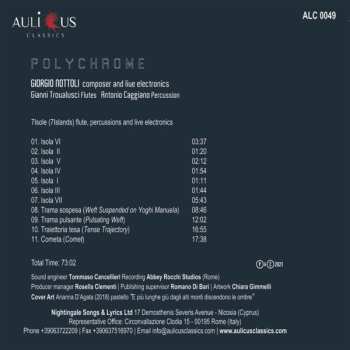 CD Giorgio Nottoli: Polychrome