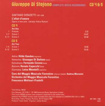 14CD/Caja Giuseppe Di Stefano: Complete Decca Recordings LTD