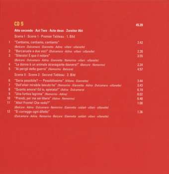 14CD/Caja Giuseppe Di Stefano: Complete Decca Recordings LTD