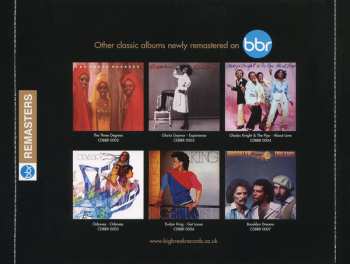 CD Gloria Gaynor: Never Can Say Goodbye