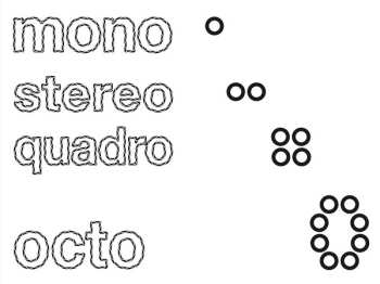 CD Goran Vejvoda: EHR - États Hautement Réverbérés