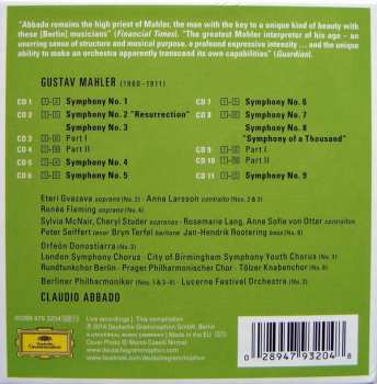 11CD/Caja Berliner Philharmoniker: Mahler - Abbado
