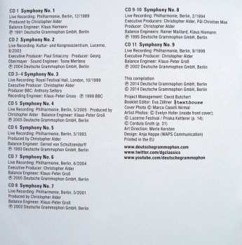 11CD/Caja Berliner Philharmoniker: Mahler - Abbado