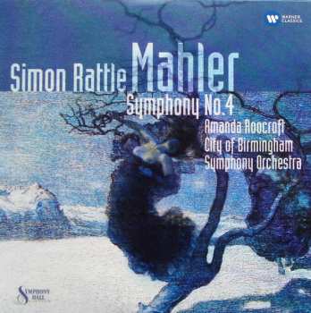 12CD/Caja Berliner Philharmoniker: The Complete Symphonies