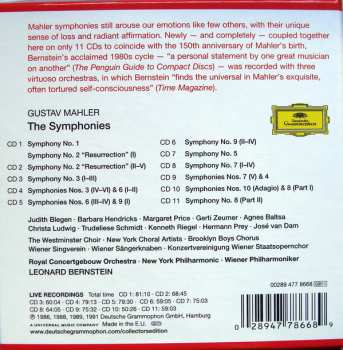 11CD/Caja Leonard Bernstein: The Symphonies