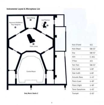 SACD Hank Jones: Last Recording