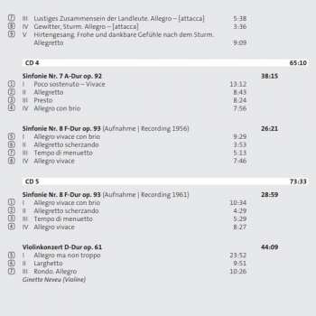 7CD/Caja Ludwig van Beethoven: Sinfonien / Ouvertüren / Konzerte
