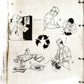 CD Hatred: Destruction Manual