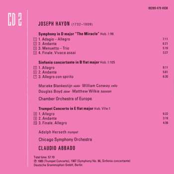 4CD/Caja Joseph Haydn: Haydn