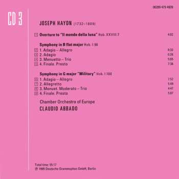 4CD/Caja Joseph Haydn: Haydn