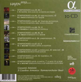 10CD/Caja Joseph Haydn: Vol. 1-10 The Symphonies
