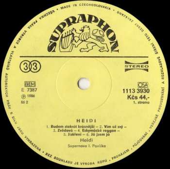 LP Heidi Janků: Heidi