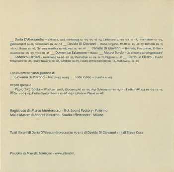 CD Homunculus Res: Limiti All'Eguaglianza Della Parte Con Il Tutto