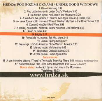 CD Hrdza: Pod Božími Oknami