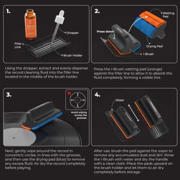 Técnica de áudio HumminGuru I-Brush Vinyl Record Clean - kartáček na LP desky