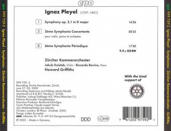 CD Zürcher Kammerorchester: Symphonies