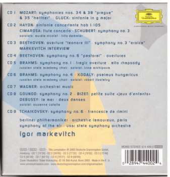 9CD/Caja Igor Markevitch: Un Véritable Artiste