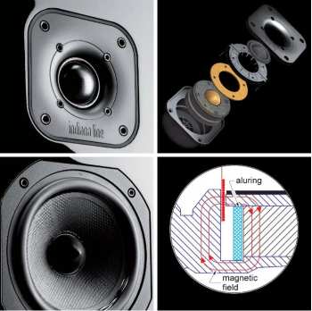 Técnica de áudio Indiana Line DIVA 752