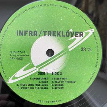 LP Infra: Infra / Treklöver LTD