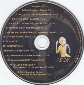 CD iVardensphere: Apok