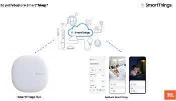 Técnica de áudio JBL L42ms Černý