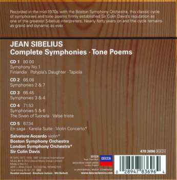 5CD/Caja Jean Sibelius: Complete Symphonies - Tone Poems
