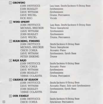 CD John Patitucci: John Patitucci