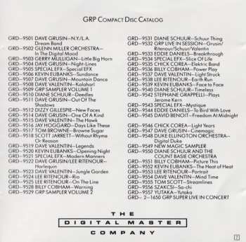 CD John Patitucci: John Patitucci