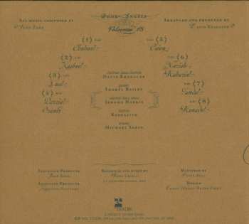 CD John Zorn: Pruflas (Book Of Angels Volume 18)