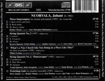 CD Juhani Nuorvala: What's A Nice Chord Like You Doing In A Piece Like This?