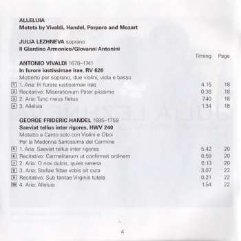 CD Giovanni Antonini: Alleluia