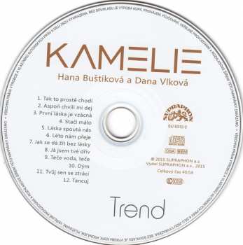 CD Kamelie: Trend