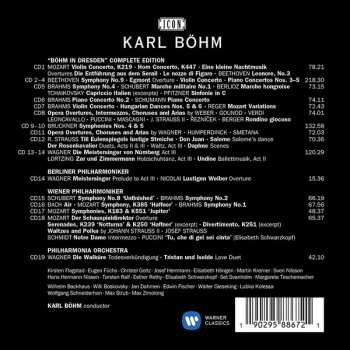 19CD/Caja Robert Schumann: The Early Years