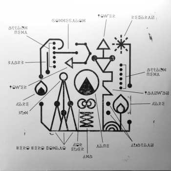 LP Kero Kero Bonito: Civilisation